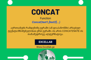 Concat_Function_ExcelLab