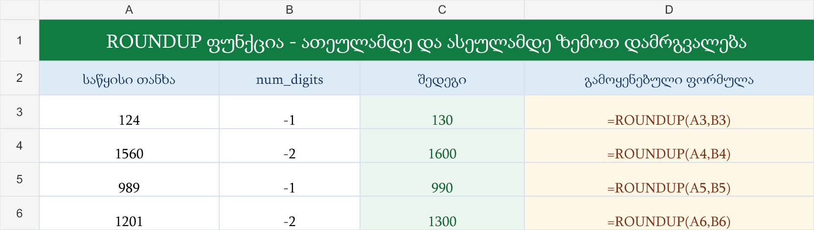 ROUNDUP ფუნქციის მაგალითი N3 - უარყოფითი num_digits არგუმენტით ათეულამდე და ასეულამდე დამრგვალება