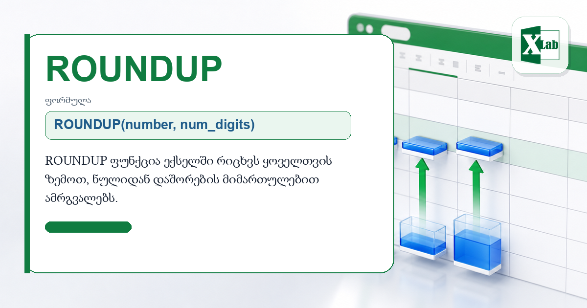 ROUNDUP