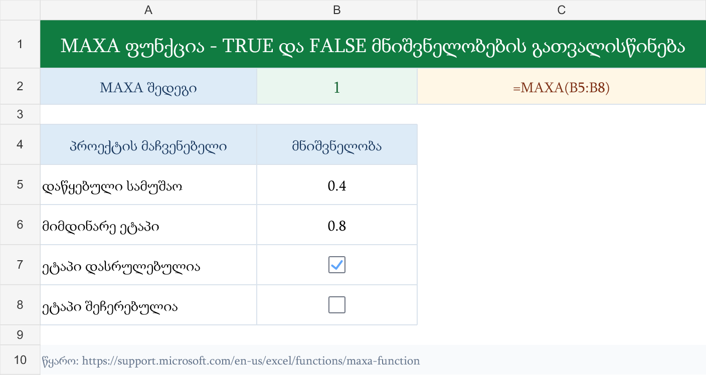 MAXA ფუნქცია ექსელში - TRUE და FALSE მნიშვნელობების გათვალისწინება