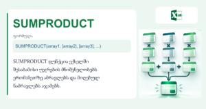 SUMPRODUCT ფუნქცია ექსელში — ნამრავლების ჯამი