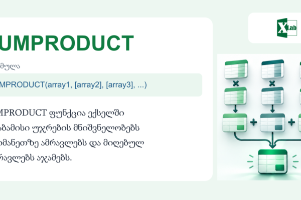 SUMPRODUCT ფუნქცია ექსელში — ნამრავლების ჯამი