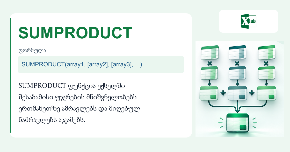 SUMPRODUCT ფუნქცია ექსელში — ნამრავლების ჯამი